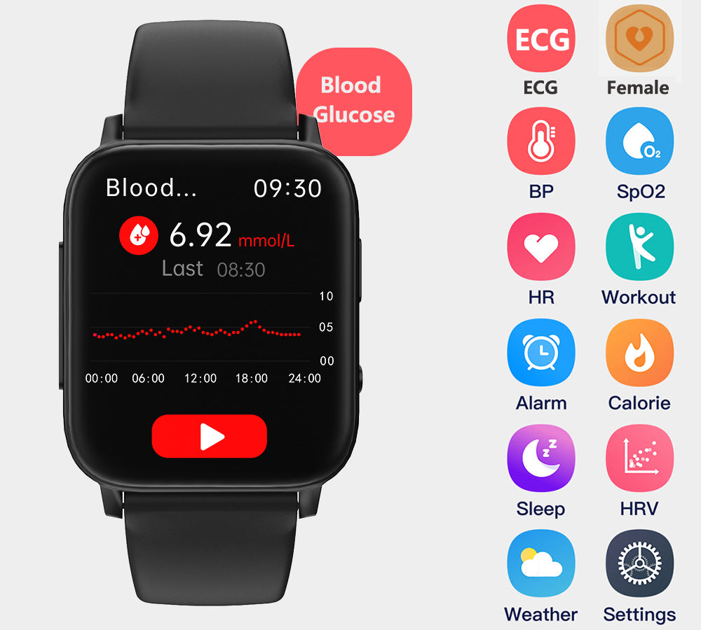 Which Watch Can Check ECG?