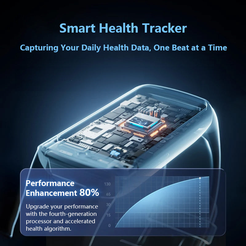 Morepro V19Pro-Multifunctional ECG(EKG) Smartwatch Health Tracker - Black Frrday 60% OFF🔥