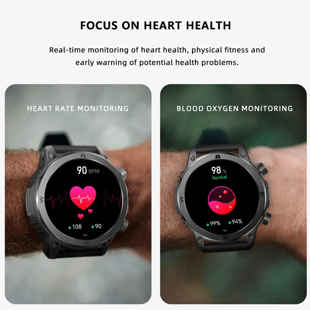 Fitvii smartwatch on sale