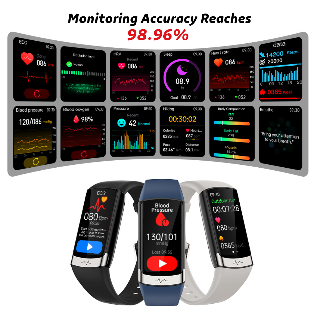 Morepro V19Pro-Multifunctional ECG(EKG) Smartwatch Health Tracker - Black Frrday 60% OFF🔥