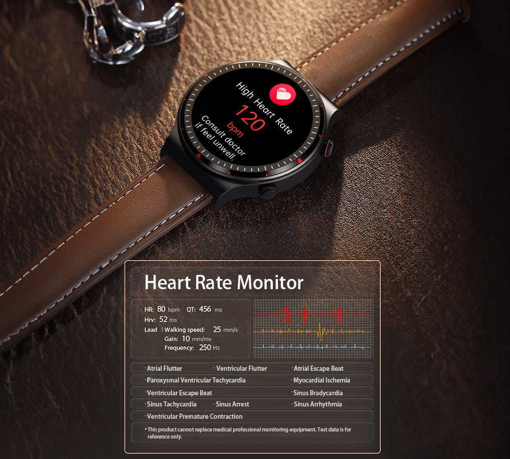 Mastering Heart Rate Monitoring with FitActive Smartwatch